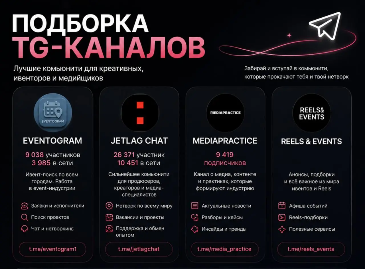 Трудяги, сейчас я работаю в сфере медиа, сталкиваюсь каждый день с большим количеством вопросов «Где искать работу?» на hh сразу же приходит отказ, покопалась, проанализировала и сделала неплохую подб... | Сетка — социальная сеть от hh.ru