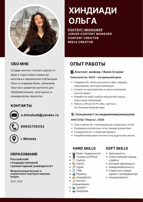 Network member avatar