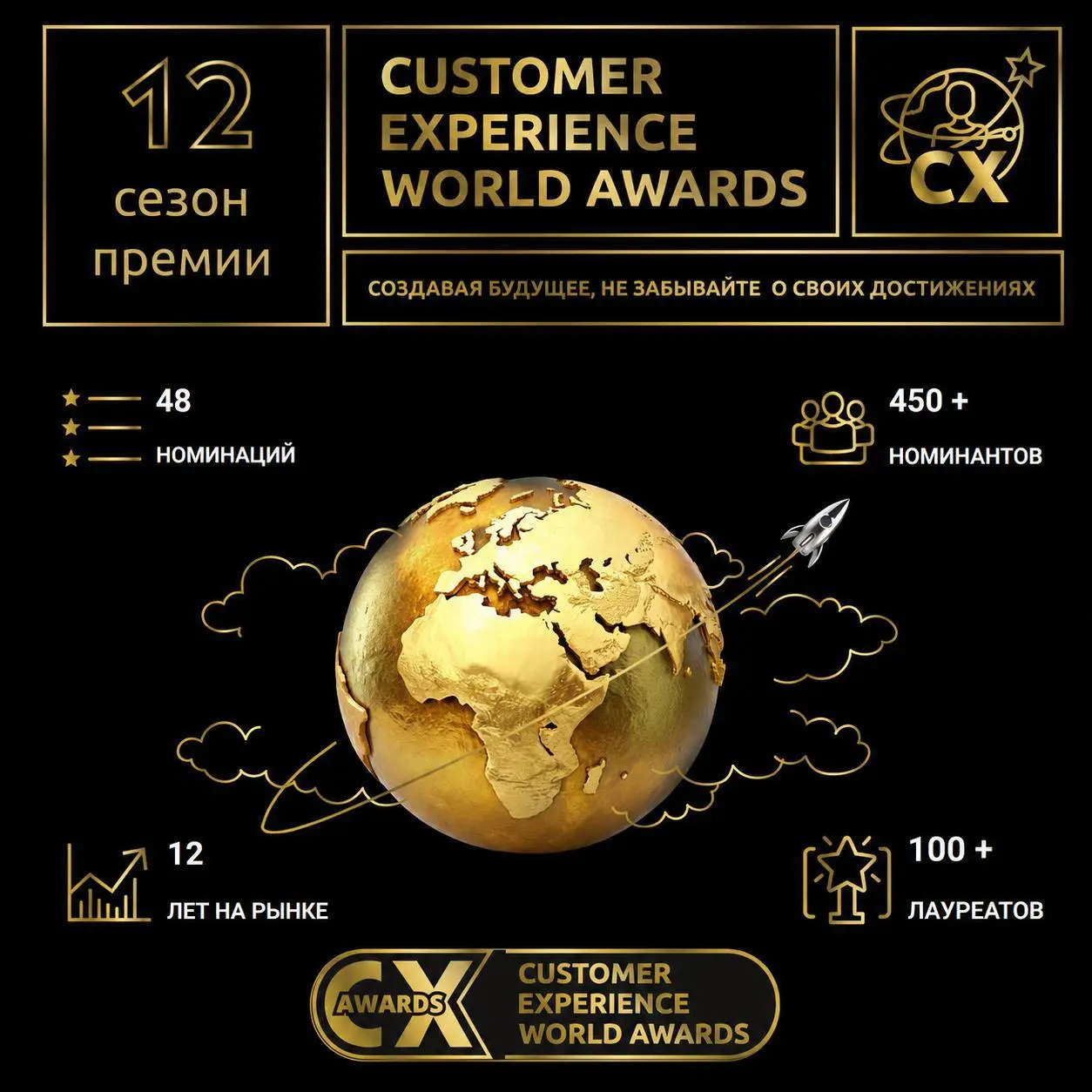 🏆 Обратный отсчёт начался: 12-й сезон CX WORLD AWARDS открыт
Сегодня, 5 сентября, открывается приём заявок на CX WORLD AWARDS 2026/2027 | Сетка — социальная сеть от hh.ru