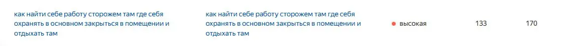 Собираю seo для продукта, вот вам немного преколов из процесса | Сетка — социальная сеть от hh.ru