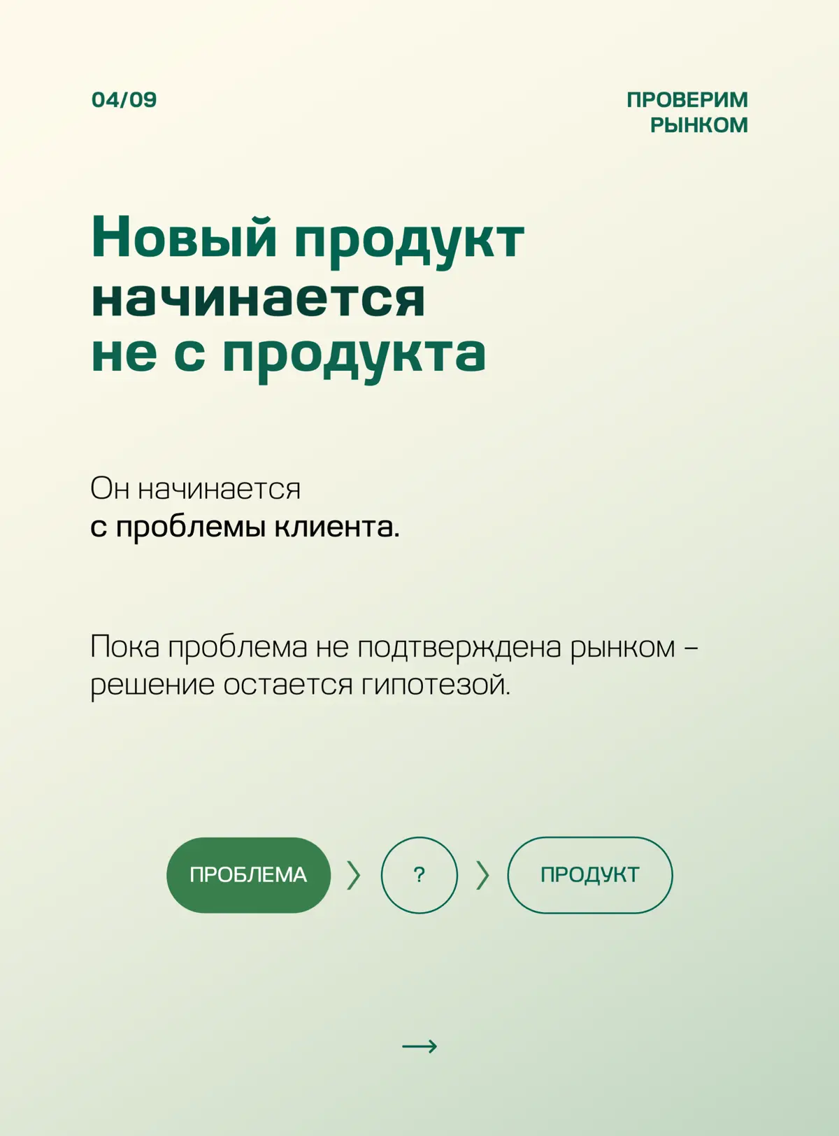 ☑️ ХОРОШИЙ ПРОДУКТ ЕЩЕ НЕ ЗНАЧИТ, ЧТО ОН НУЖЕН РЫНКУ | Сетка — социальная сеть от hh.ru