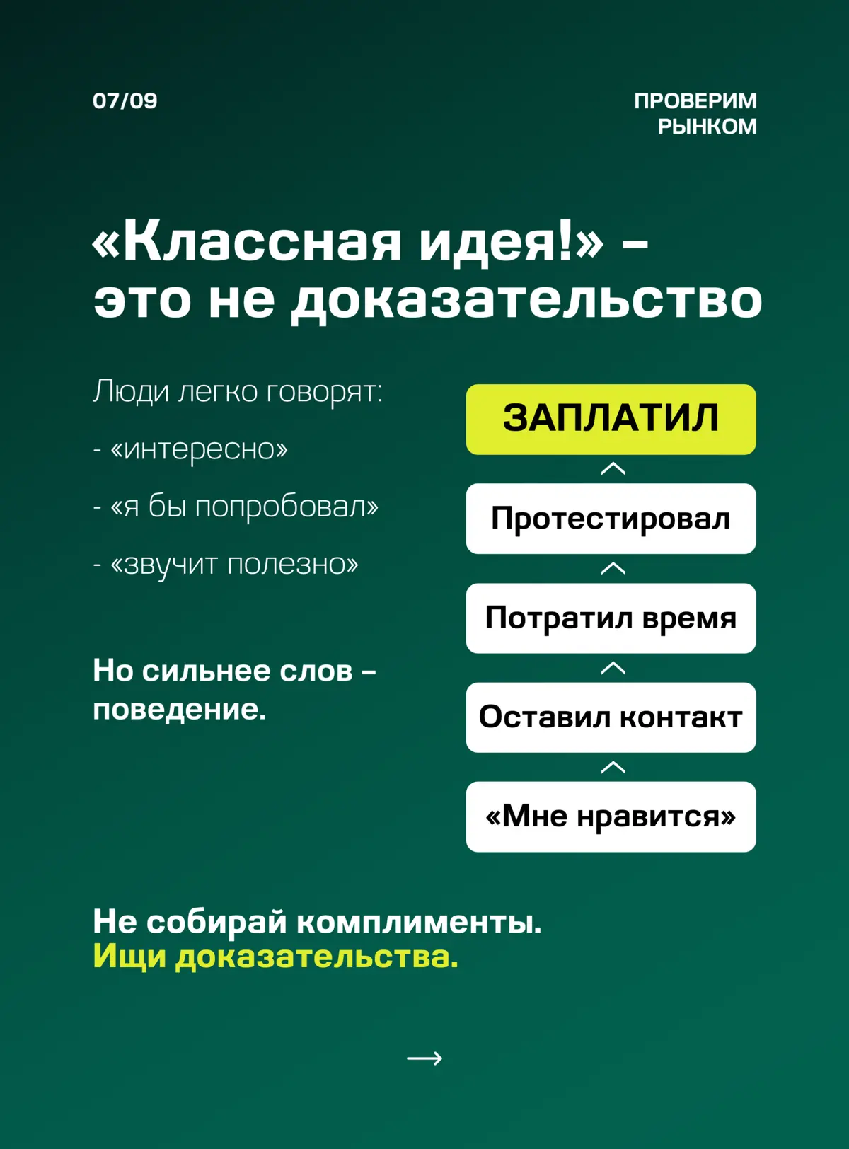 ☑️ ХОРОШИЙ ПРОДУКТ ЕЩЕ НЕ ЗНАЧИТ, ЧТО ОН НУЖЕН РЫНКУ | Сетка — социальная сеть от hh.ru