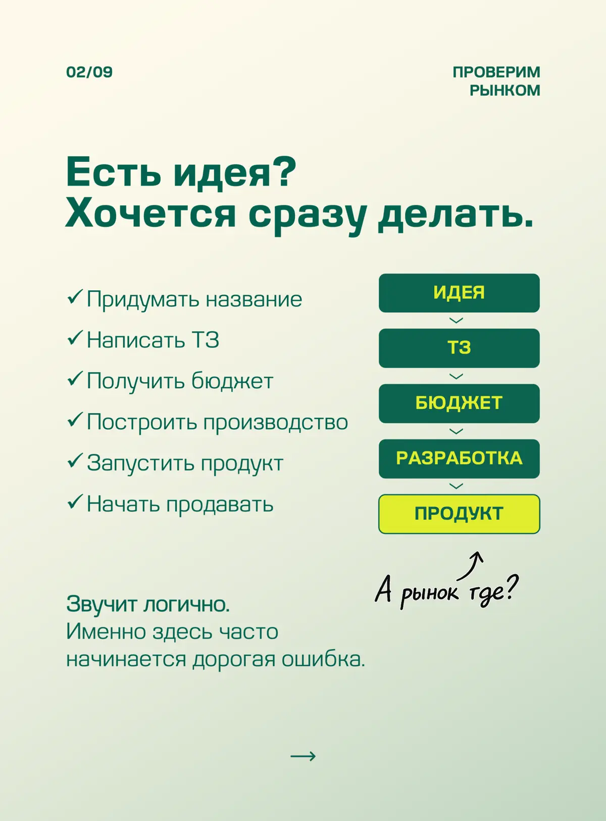 ☑️ ХОРОШИЙ ПРОДУКТ ЕЩЕ НЕ ЗНАЧИТ, ЧТО ОН НУЖЕН РЫНКУ | Сетка — социальная сеть от hh.ru