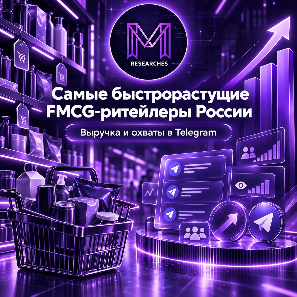 ⚡️ Рейтинг самых быстрорастущих FMCG-ритейлеров от Digital RE:source по данным TGStat
ТОП-5 по выручке в 2025 году, млрд руб. без НДС (динамика за 2025/2024 гг.):
1️⃣ Чижик — 417,5 млрд руб | Сетка — социальная сеть от hh.ru