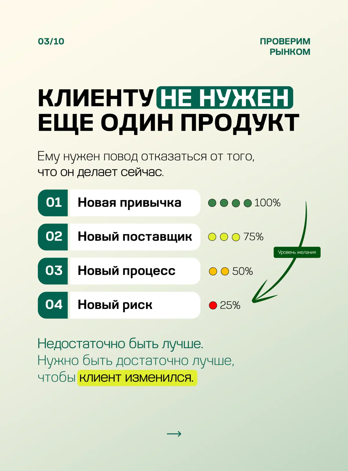 ☑️ ПОЧЕМУ ХОРОШИЙ ПРОДУКТ МОЖЕТ НЕТ ВЗЛЕТЕТЬ? | Сетка — социальная сеть от hh.ru