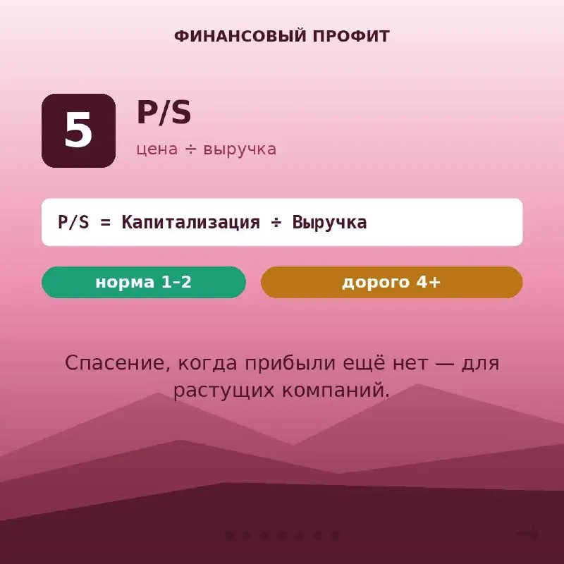 Вот так за пару минут можно понять о компании больше, чем большинство частных инвесторов.
Но P/E — только первый из семи показателей | Сетка — социальная сеть от hh.ru