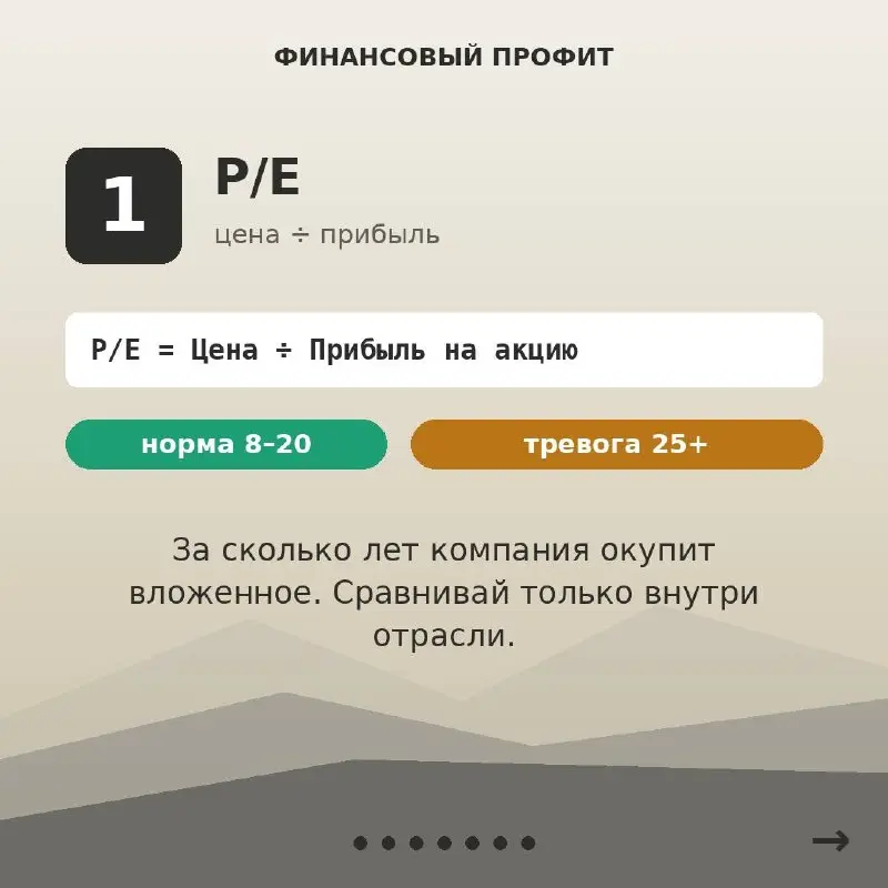 Вот так за пару минут можно понять о компании больше, чем большинство частных инвесторов.
Но P/E — только первый из семи показателей | Сетка — социальная сеть от hh.ru