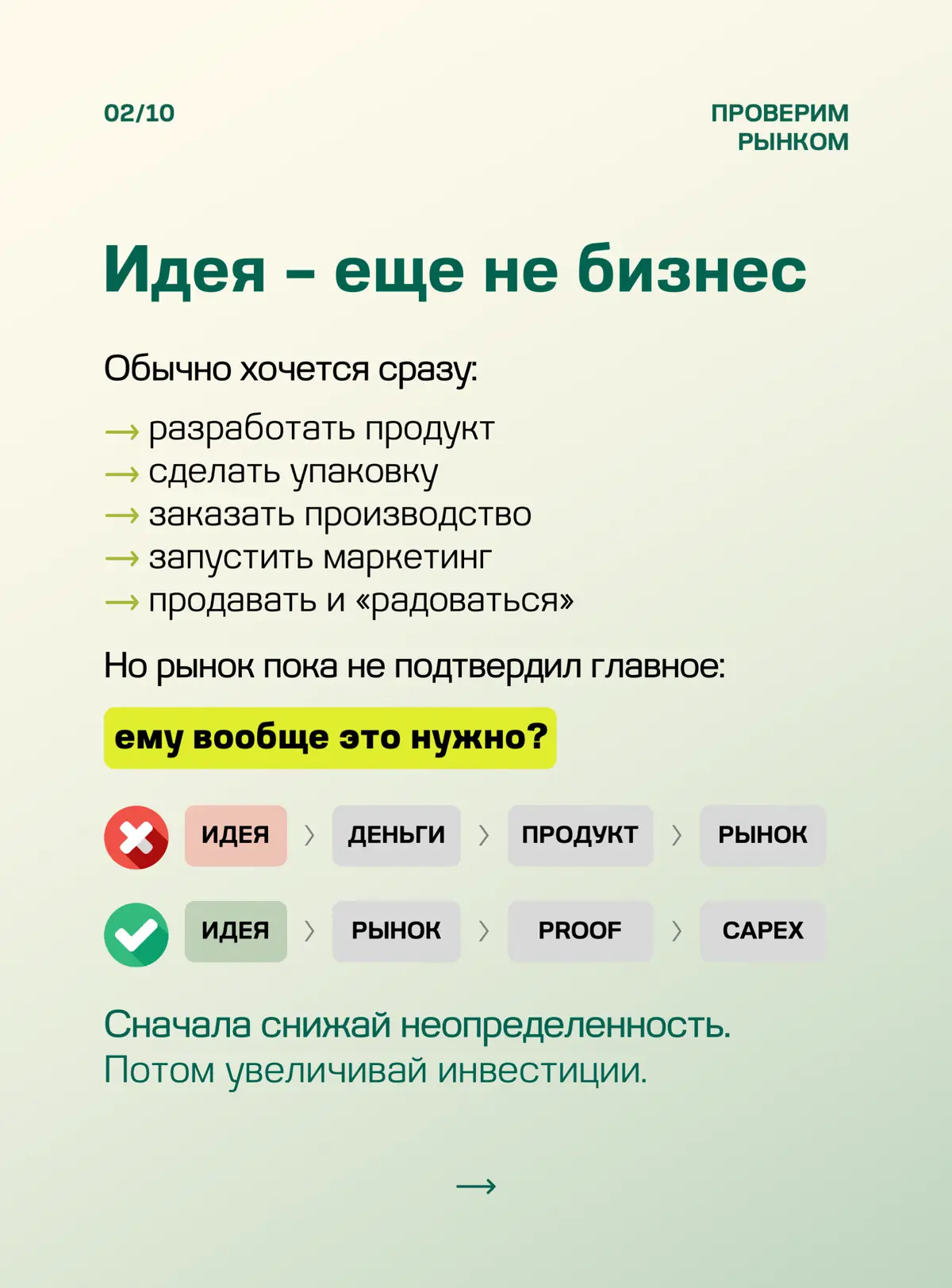 ☑️ БОЛЬШИЕ ВЛОЖЕНИЯ НЕ СПАСУТ СЛАБУЮ ИДЕЮ | Сетка — социальная сеть от hh.ru