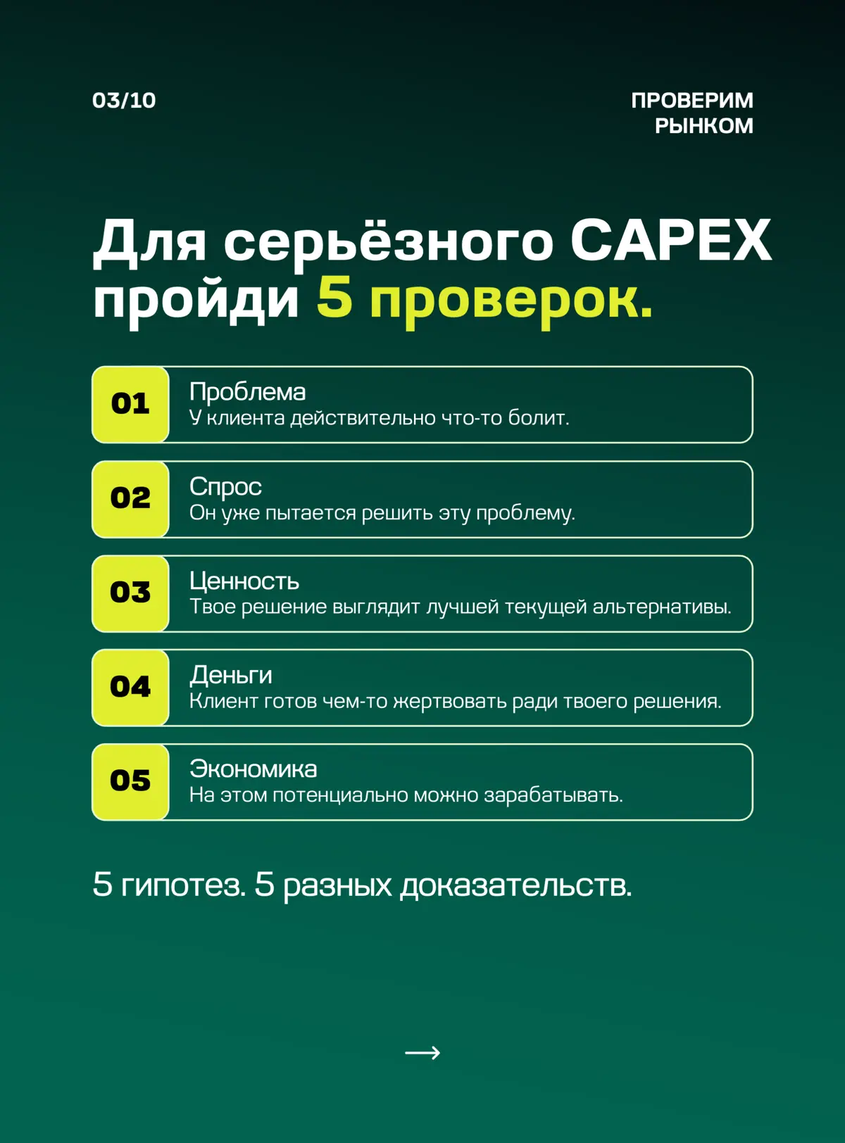 ☑️ БОЛЬШИЕ ВЛОЖЕНИЯ НЕ СПАСУТ СЛАБУЮ ИДЕЮ | Сетка — социальная сеть от hh.ru