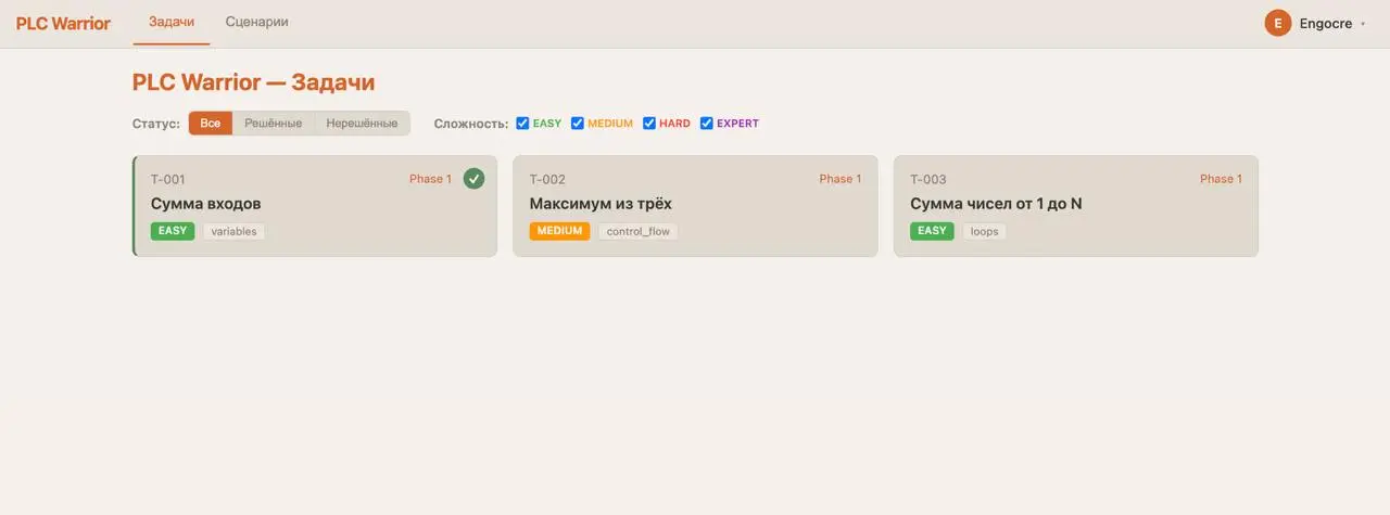 Раньше, когда я не знал о чем писать, то писал о ПЛК, но сейчас разработку приостановили из-за приоритетов, но вот вам новое приключение | Сетка — социальная сеть от hh.ru