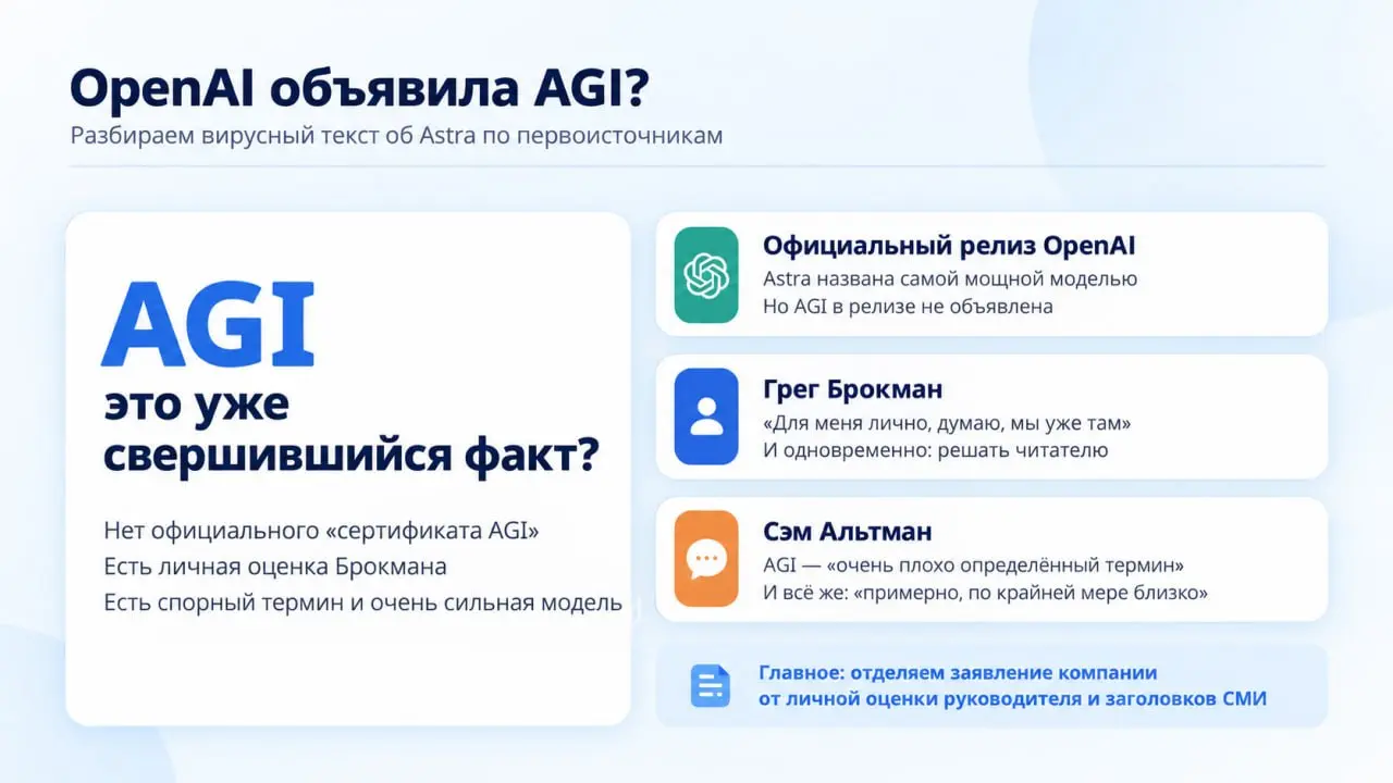 🔥 OpenAI объявила AGI? Нет! Анализ кликбейтной вирусной "новости" - разбираю всё по фактам
☄️ В сети уже разошёлся громкий тезис: OpenAI якобы официально объявила Astra моделью уровня AGI | Сетка — социальная сеть от hh.ru