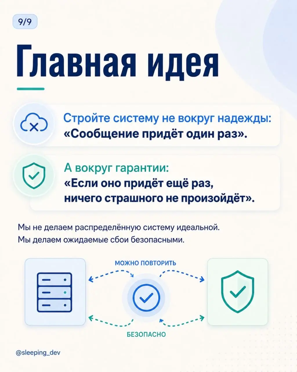 Идемпотентность: что произойдёт, если запрос придёт дважды
Пользователь нажал кнопку «Оплатить».
Ответ не пришёл.
Он нажал ещё раз.
А сеть решила тоже поучаствовать и повторила первый запрос | Сетка — социальная сеть от hh.ru