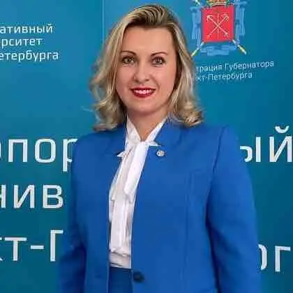 Елена Гончарова