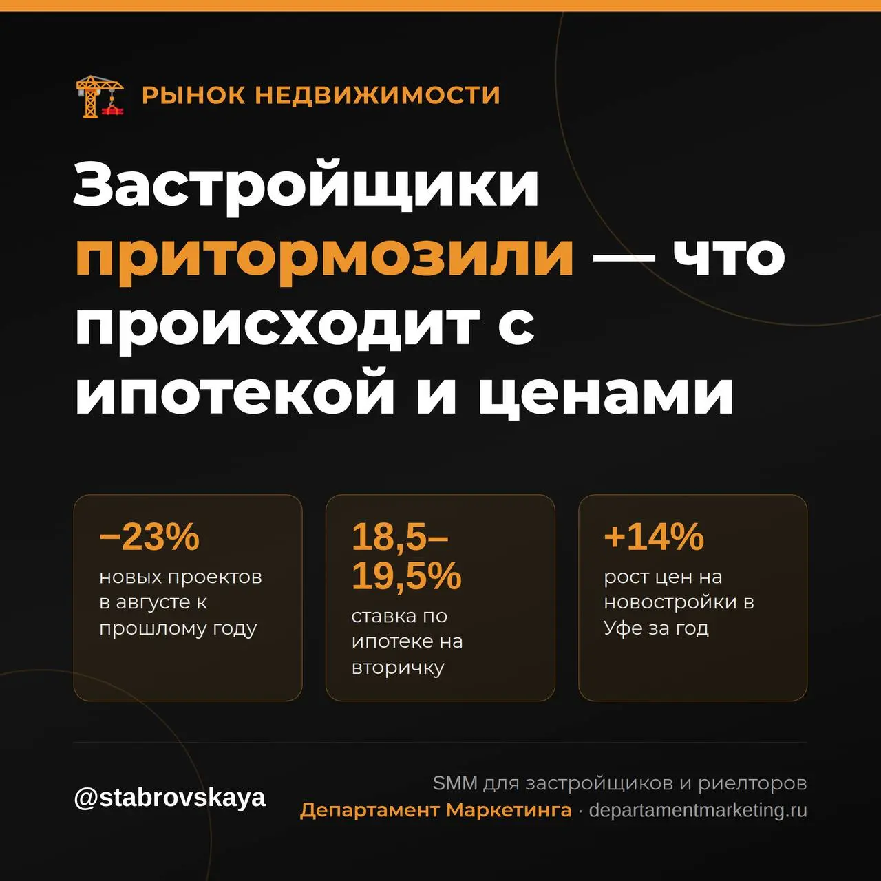 Рынок недвижимости притормозил: что происходит с ипотекой, ценами и застройщиками
😘Застройщики притормозили — и это не просто новости, это тренд, который скоро отразится на каждом вашем клиенте
В авгу... | Сетка — социальная сеть от hh.ru