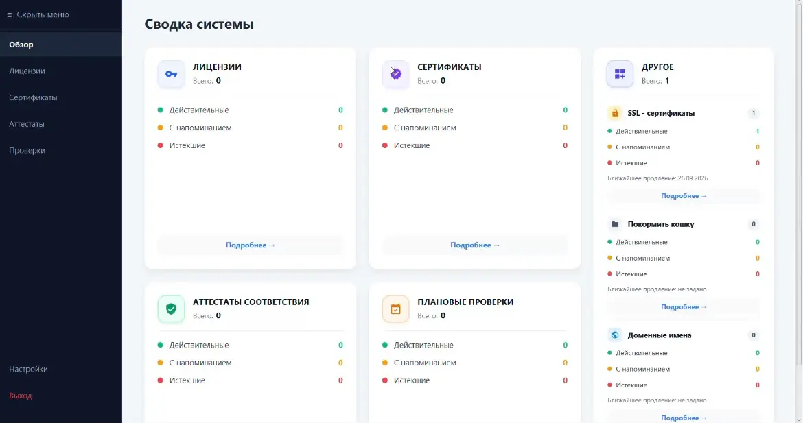 Редизайн сурового B2B: как угодить всем и не сойти с ума. | Сетка — социальная сеть от hh.ru