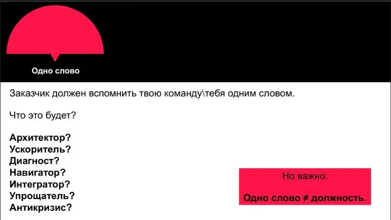 Одно слово | Сетка — социальная сеть от hh.ru
