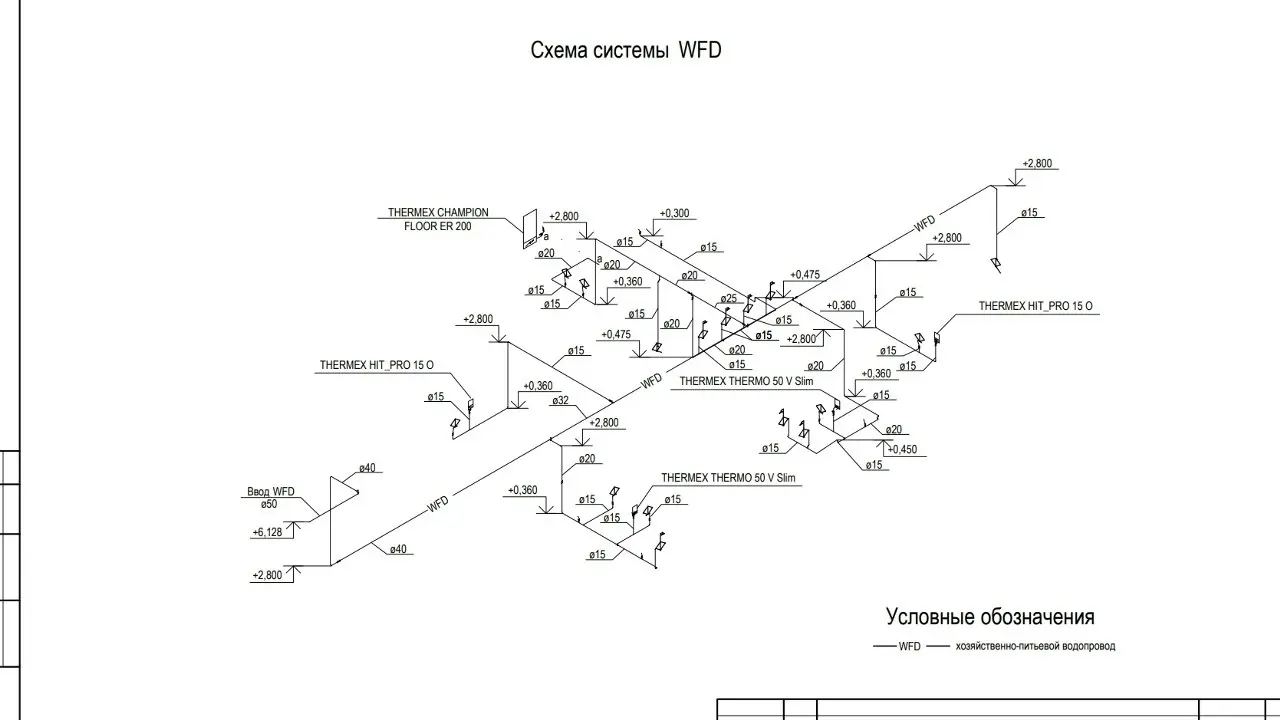 ✏️ Водоснабжение и канализация: 👍https://vk.ru/vknvk👍
75ЦБК Сегежа-Запад Транспортное хозяйство Ст П, ВК
75ЦБК Сегежа-Запад Транспортное хозяйство Ст П, ВК | Сетка — социальная сеть от hh.ru