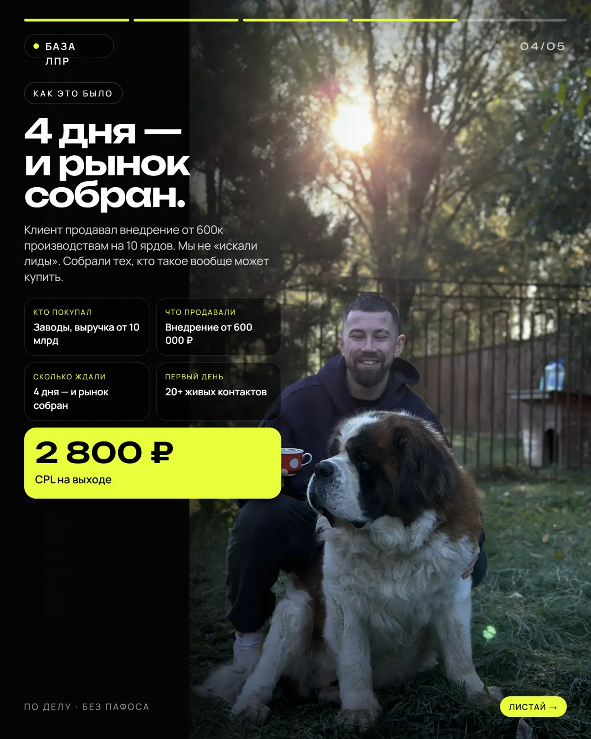 Топы не ищут вас Директе | Сетка — социальная сеть от hh.ru