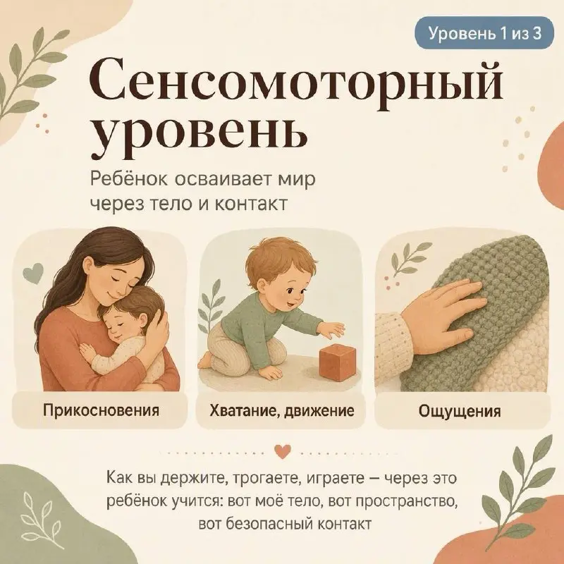 ПЕРВЫЙ ИНСТИТУТ СОЦИАЛИЗАЦИИ - СЕМЬЯ
Семья - не просто «дом, где любят». Это первый и главный институт социализации | Сетка — социальная сеть от hh.ru