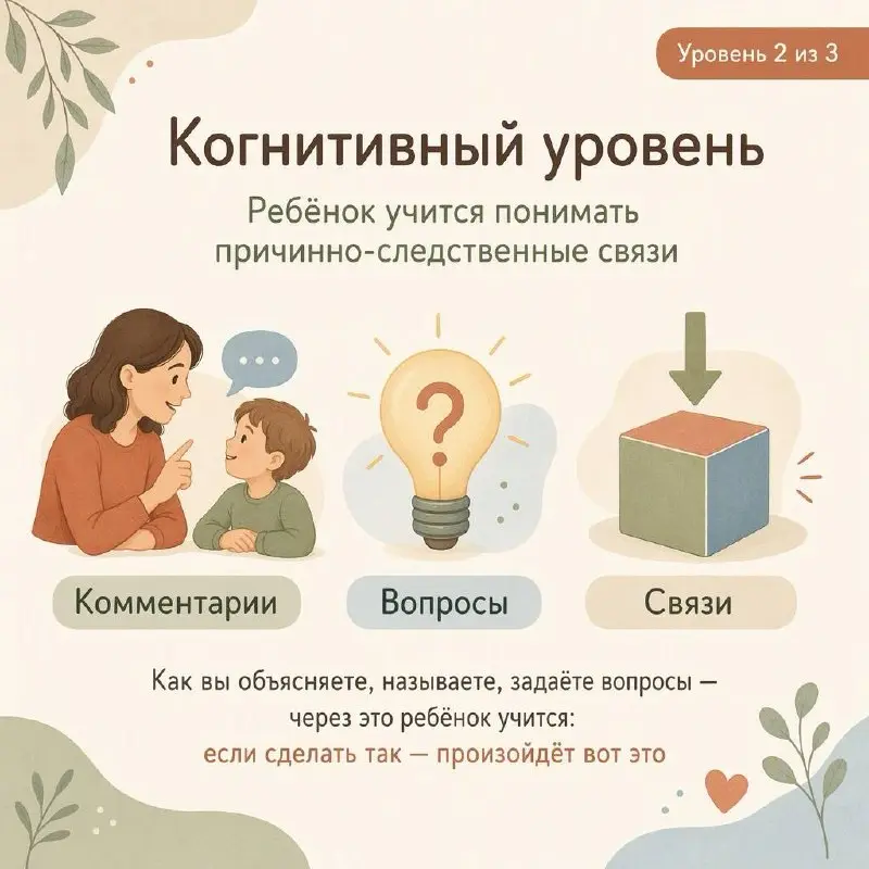 ПЕРВЫЙ ИНСТИТУТ СОЦИАЛИЗАЦИИ - СЕМЬЯ
Семья - не просто «дом, где любят». Это первый и главный институт социализации | Сетка — социальная сеть от hh.ru