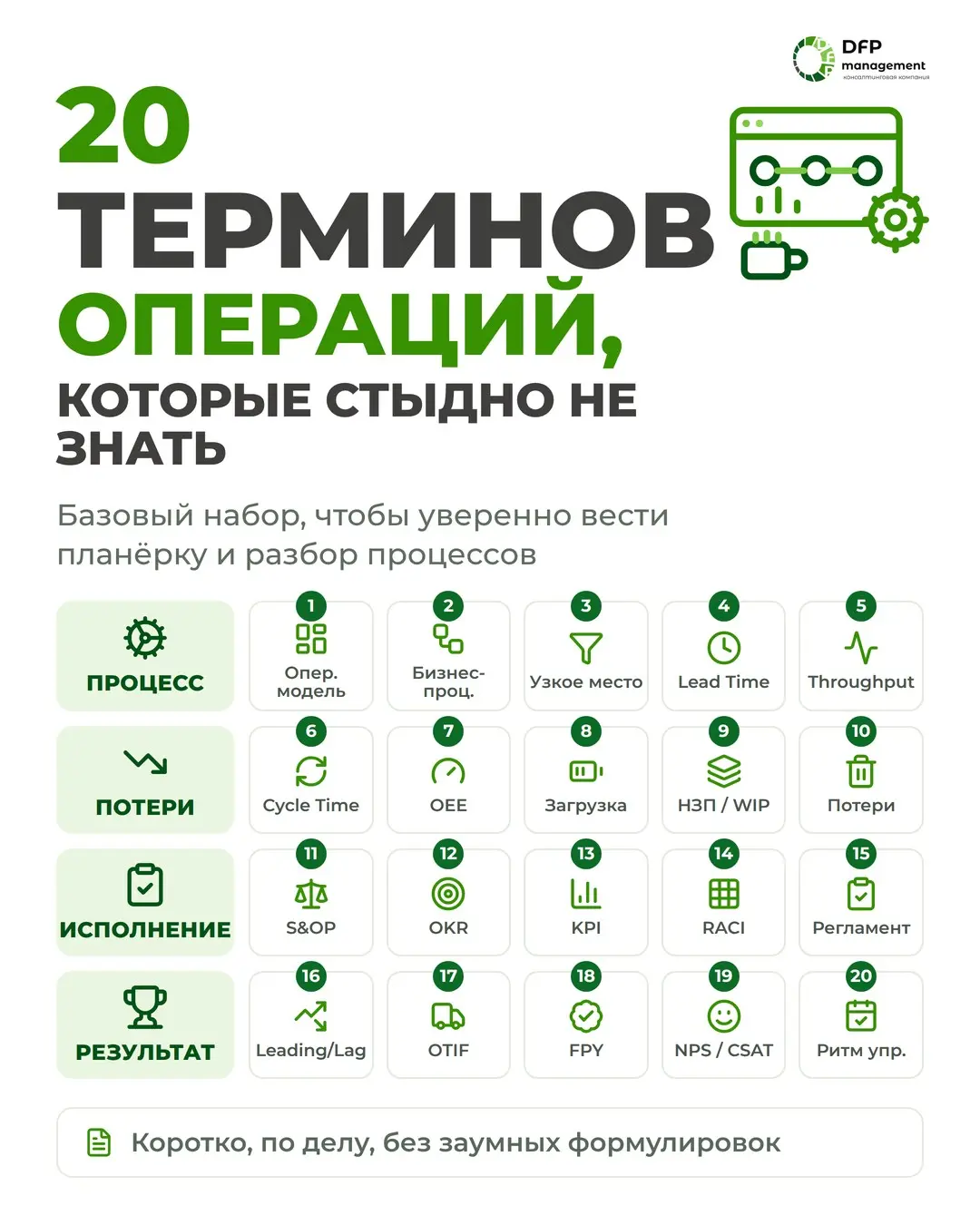 Занятость видно сразу. Толк — нет | Сетка — социальная сеть от hh.ru