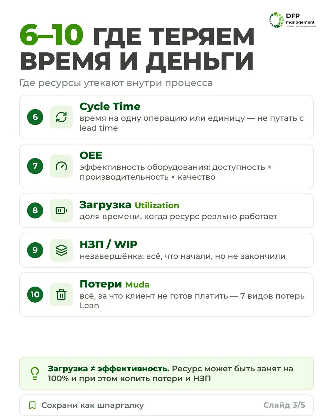 Занятость видно сразу. Толк — нет | Сетка — социальная сеть от hh.ru