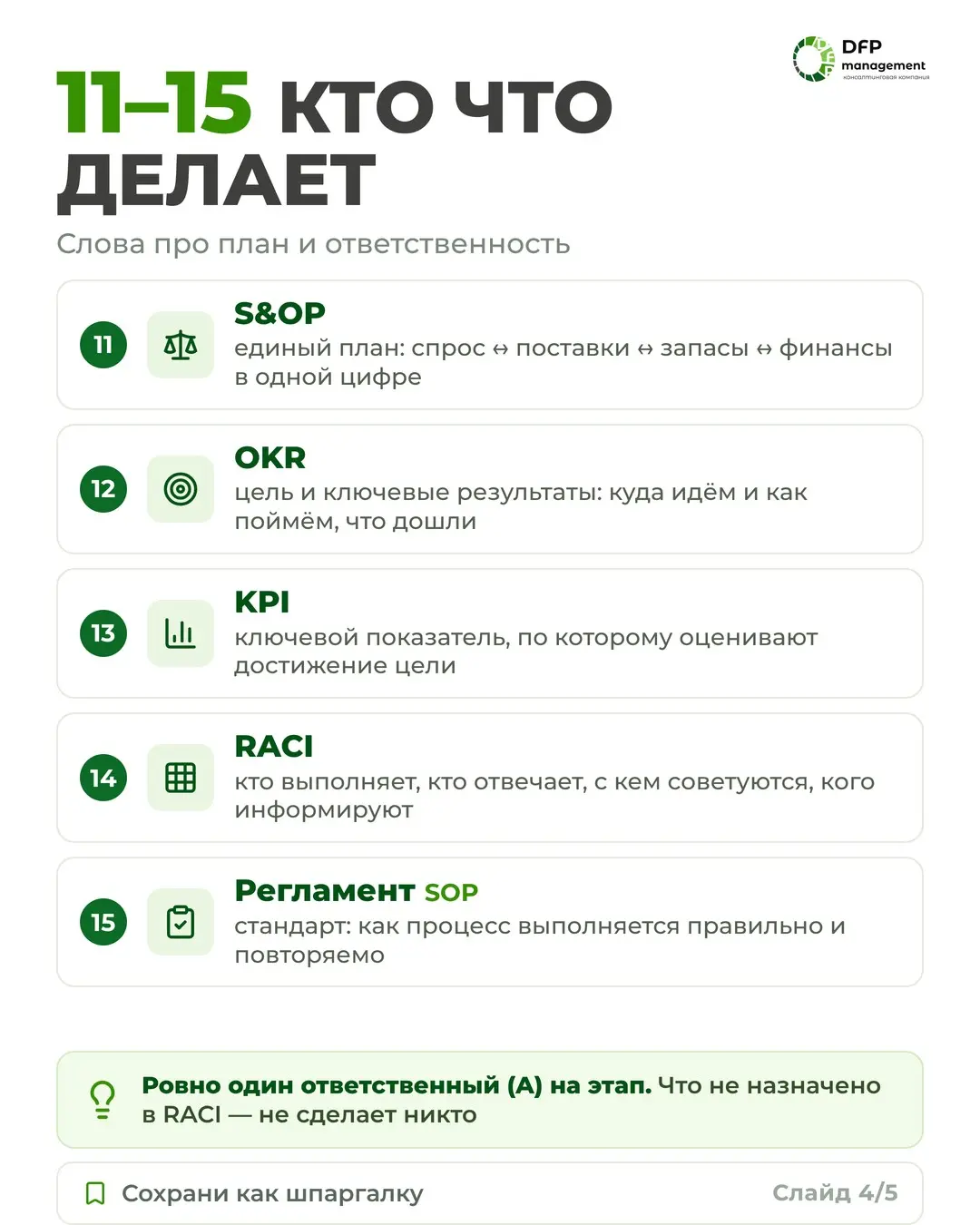 Занятость видно сразу. Толк — нет | Сетка — социальная сеть от hh.ru