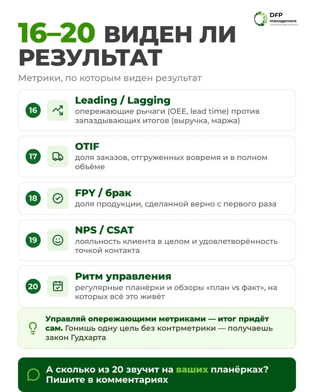 Занятость видно сразу. Толк — нет | Сетка — социальная сеть от hh.ru