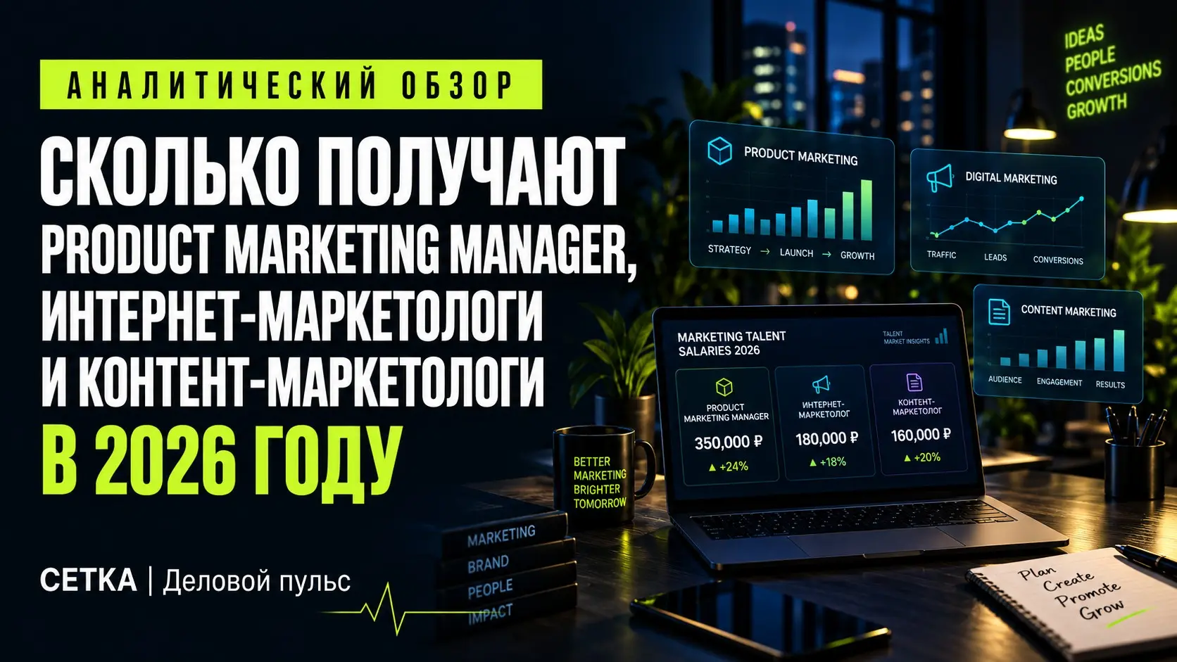 Почему маркетолог получает 100 или 350 тыс. | Сетка — социальная сеть от hh.ru