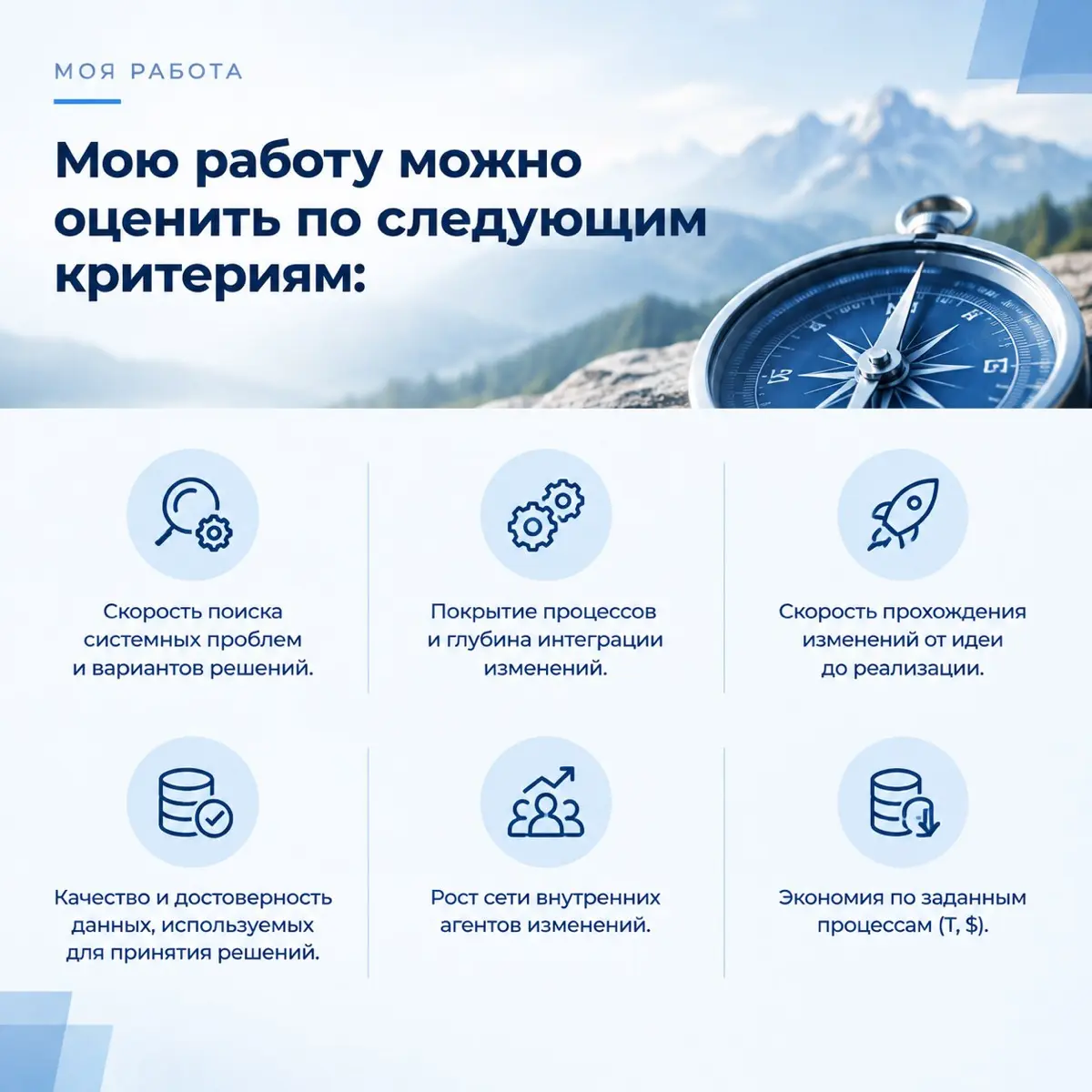 Переосмысление | Сетка — социальная сеть от hh.ru