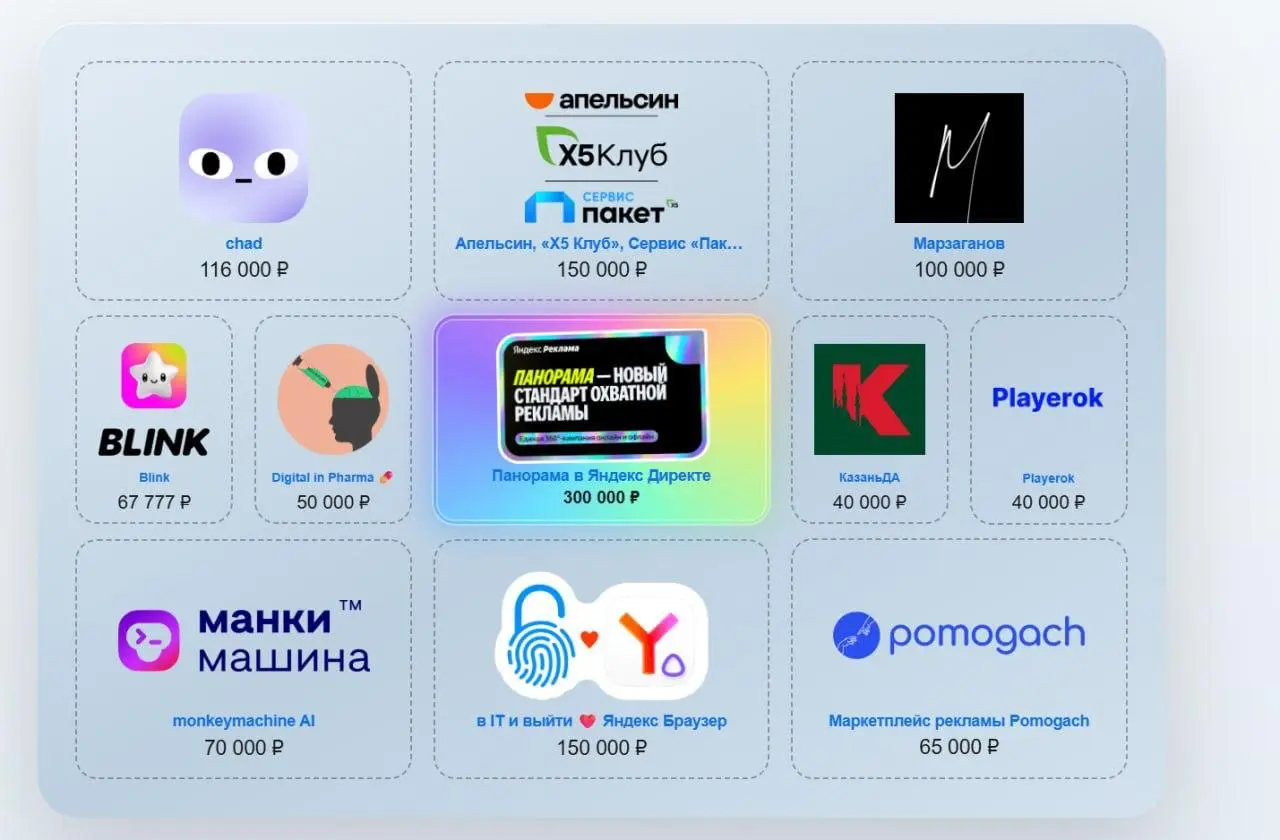 Cделал ставку на чужой ноутбук 😓
В уютной тележеньке давно не было интересных движух и красивых активаций — все просто постят, делают ВП, закупают рекламу и обмениваются папками | Сетка — социальная сеть от hh.ru