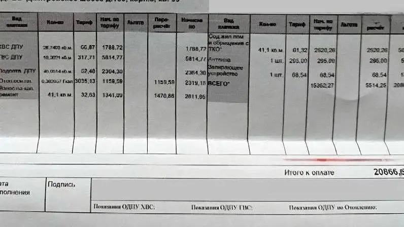 Москвичам начали приходить квитанции за ЖКУ на 20–35 тысяч рублей — Baza.
Причина — сбои с квартирными счётчиками воды | Сетка — социальная сеть от hh.ru