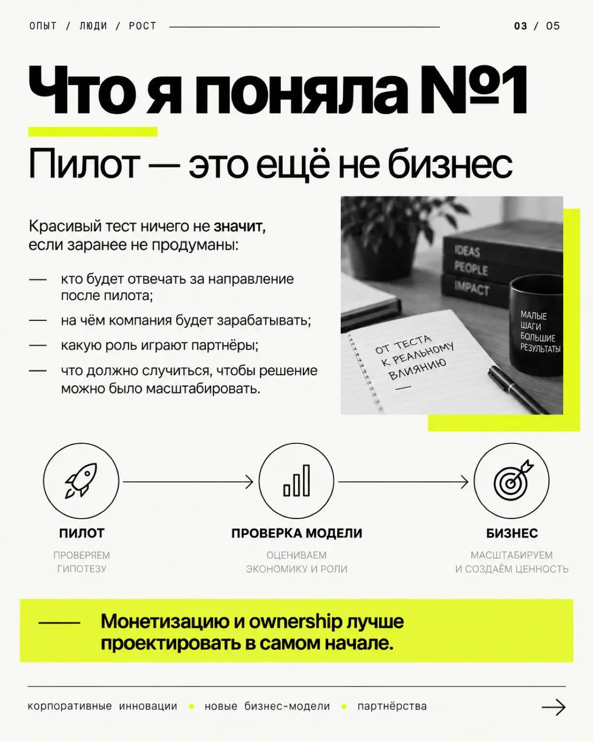 Что я поняла, запуская новое направление внутри корпорации | Сетка — социальная сеть от hh.ru