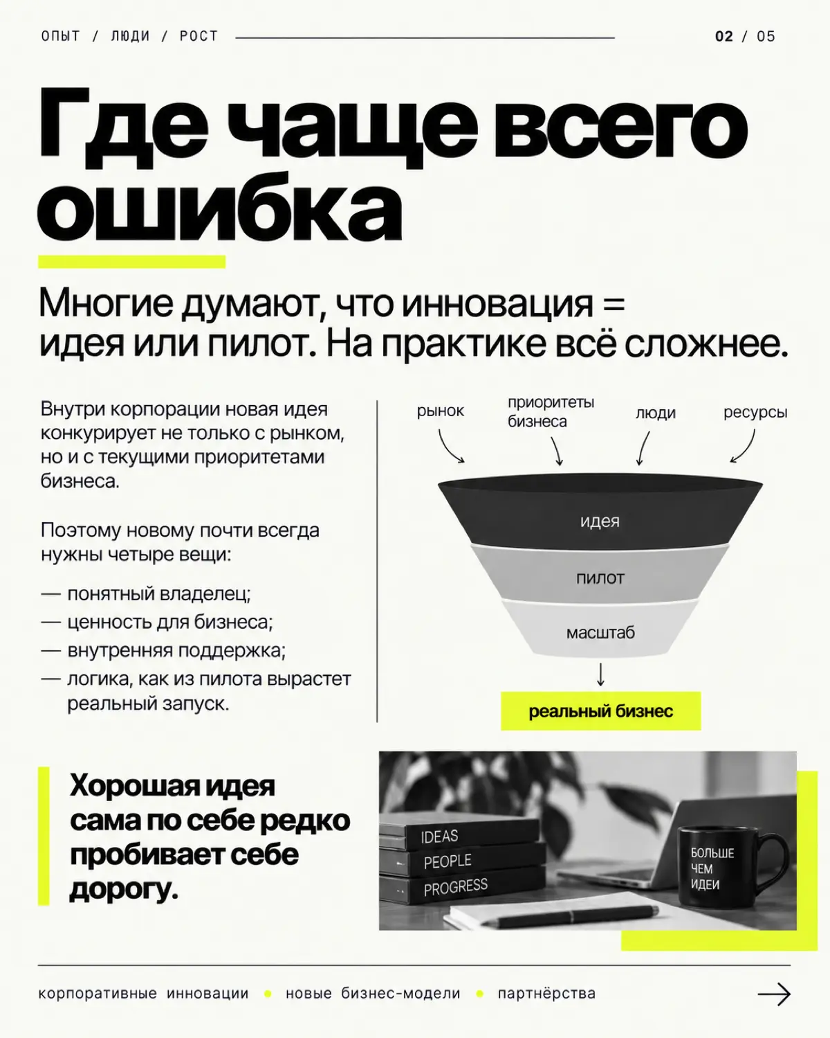 Что я поняла, запуская новое направление внутри корпорации | Сетка — социальная сеть от hh.ru