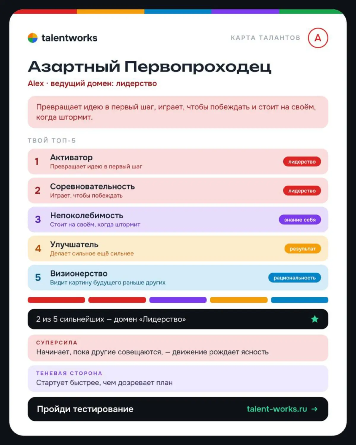Знакомьтесь – мое детише | Сетка — социальная сеть от hh.ru