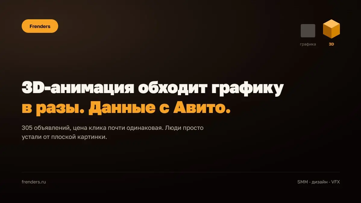 3D-анимация против графики | Сетка — социальная сеть от hh.ru