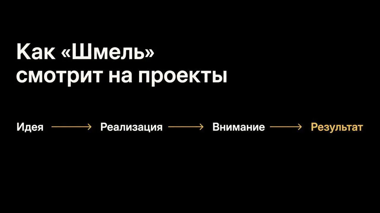 Большой бюджет проекта не выходит на первый план.
Он может дать больше возможностей, каналов и инструментов. Но сам по себе не делает идею точнее, реализацию сильнее, а результат убедительнее | Сетка — социальная сеть от hh.ru