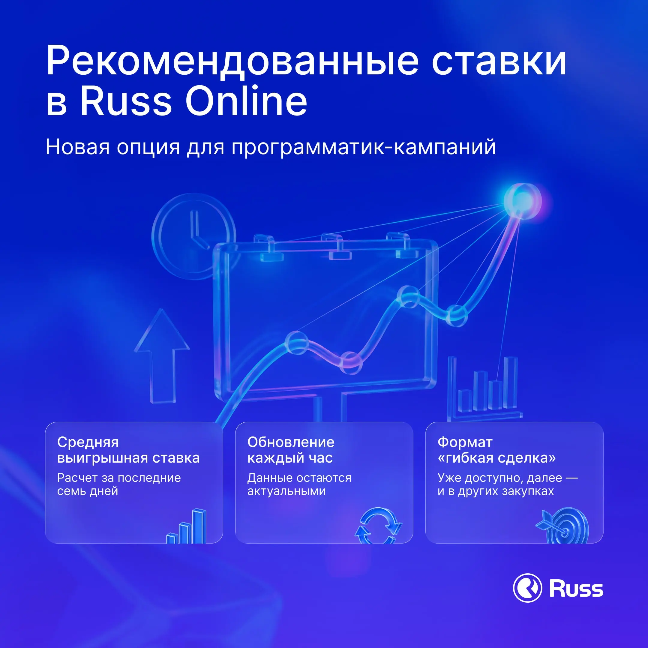 Рекомендованные ставки: новый инструмент в Russ Online
В программатик-кампаниях на платформе Russ Online реализована важная опция — рекомендованные ставки | Сетка — социальная сеть от hh.ru