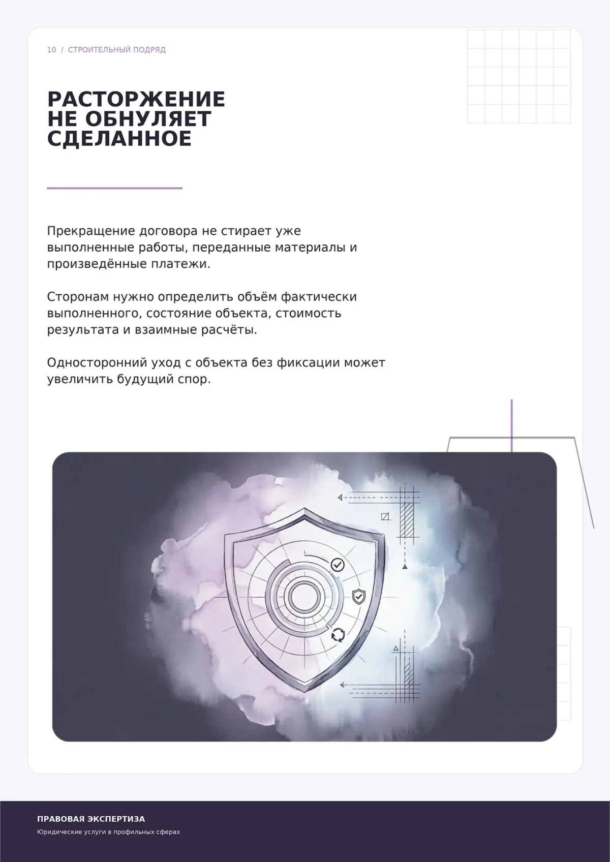 Договор строительного подряда: юридические нюансы | Сетка — социальная сеть от hh.ru