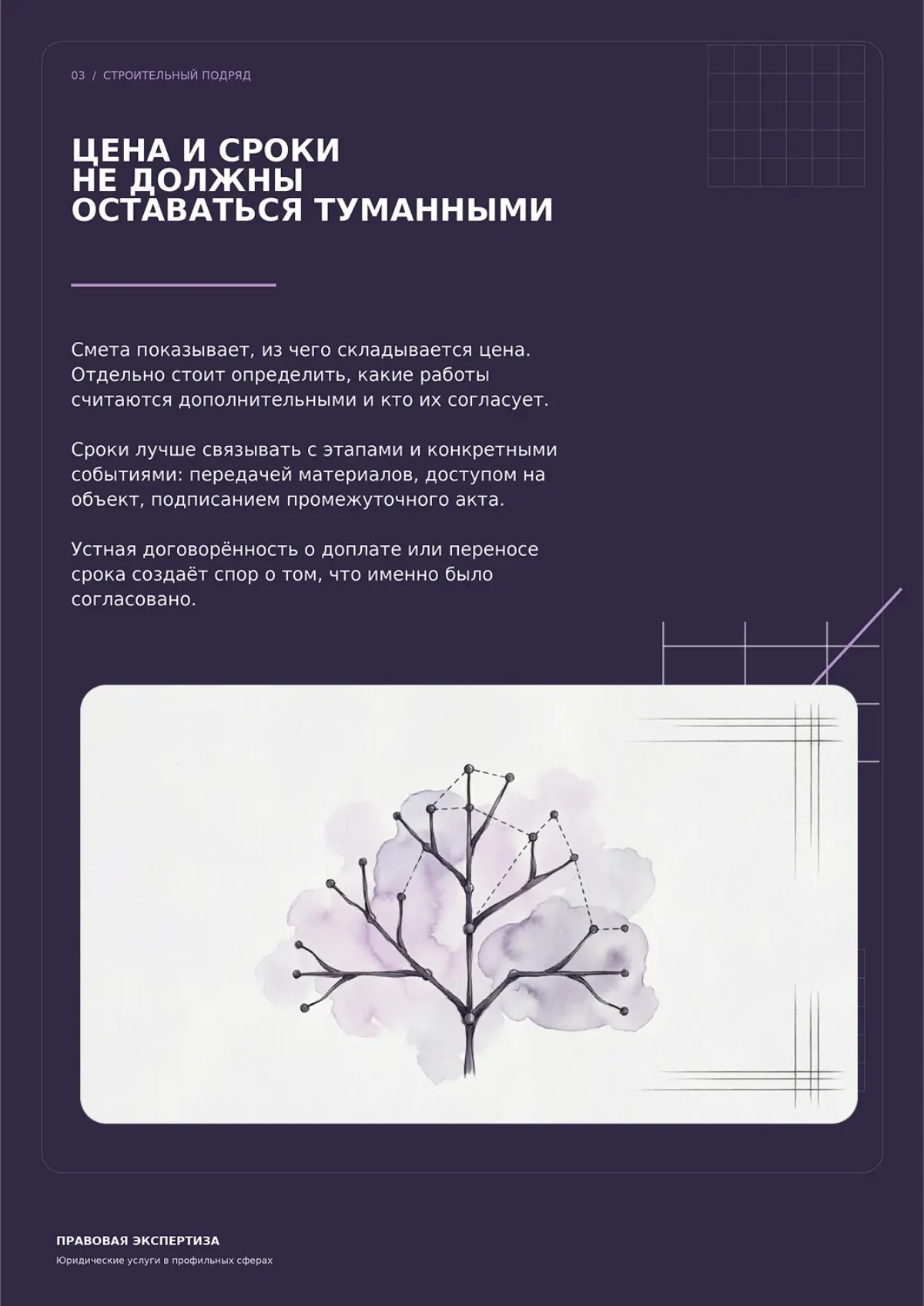 Договор строительного подряда: юридические нюансы | Сетка — социальная сеть от hh.ru