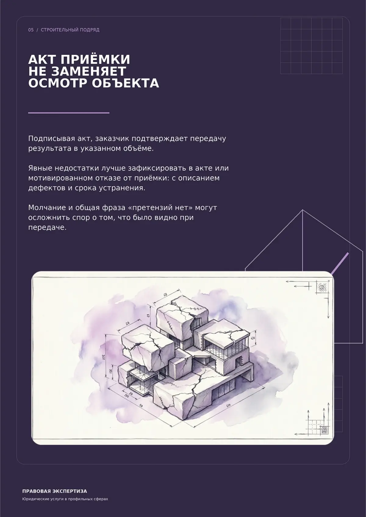 Договор строительного подряда: юридические нюансы | Сетка — социальная сеть от hh.ru