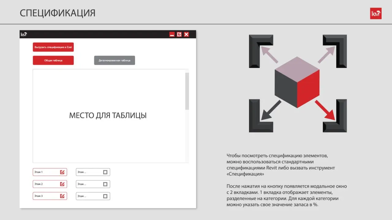 BIM-Global кейс: фальшпол проектируется через плагин
В Revit много операций можно выполнить вручную | Сетка — социальная сеть от hh.ru