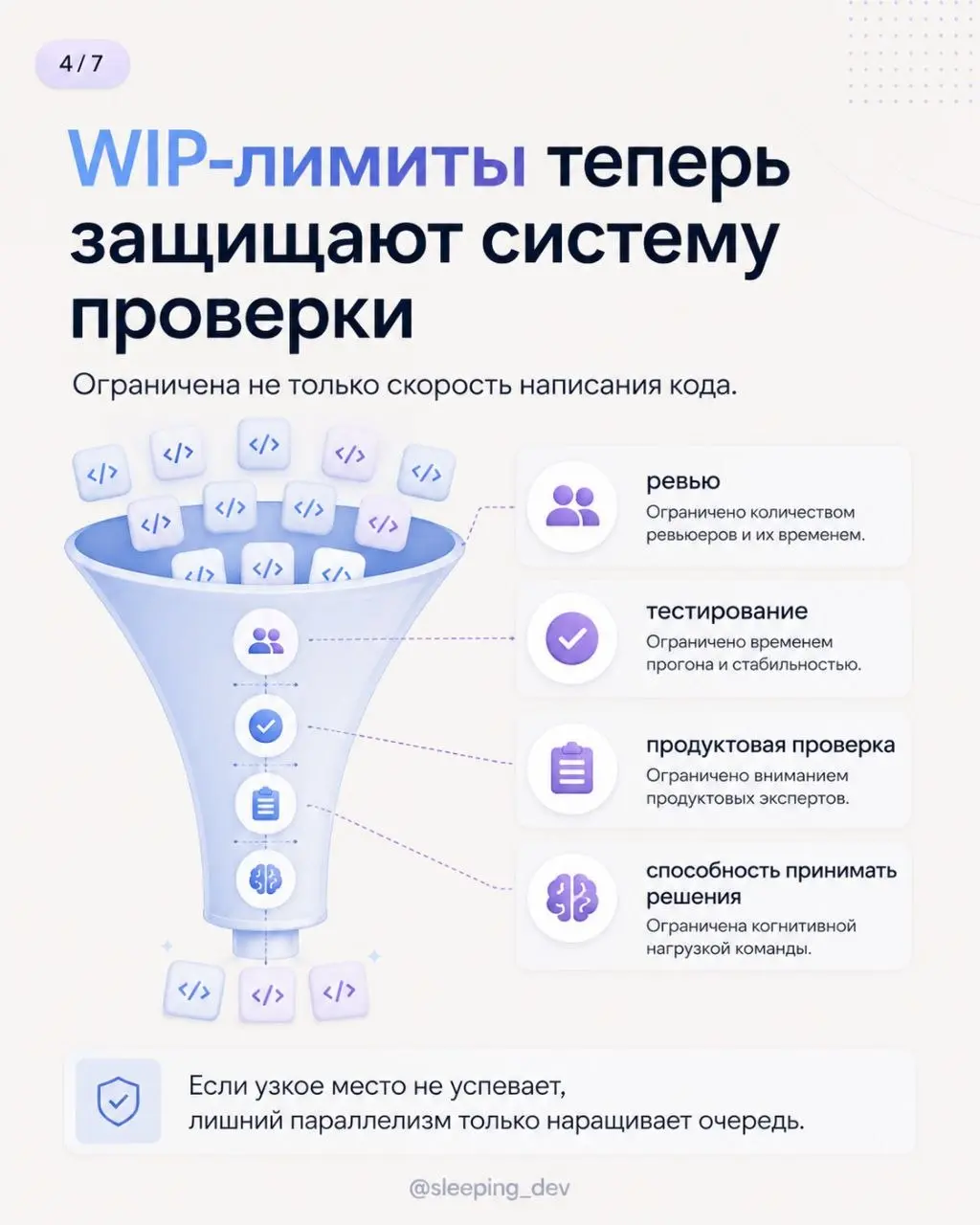 AI может делать пять задач параллельно. Это не значит, что нужно запускать пять
AI-агенты почти убрали ограничение на скорость старта работы | Сетка — социальная сеть от hh.ru