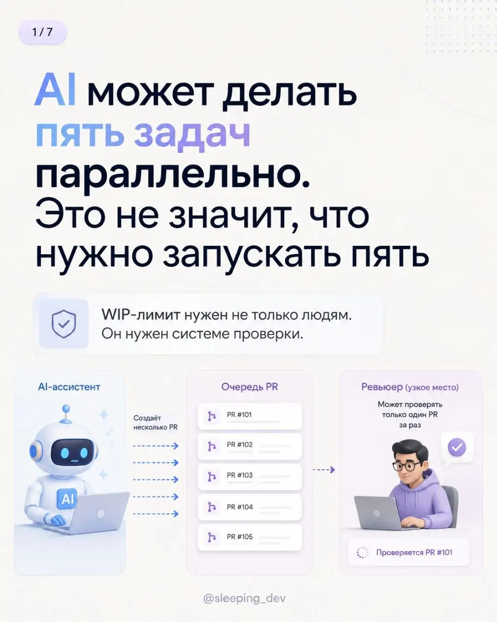 AI может делать пять задач параллельно. Это не значит, что нужно запускать пять
AI-агенты почти убрали ограничение на скорость старта работы | Сетка — социальная сеть от hh.ru