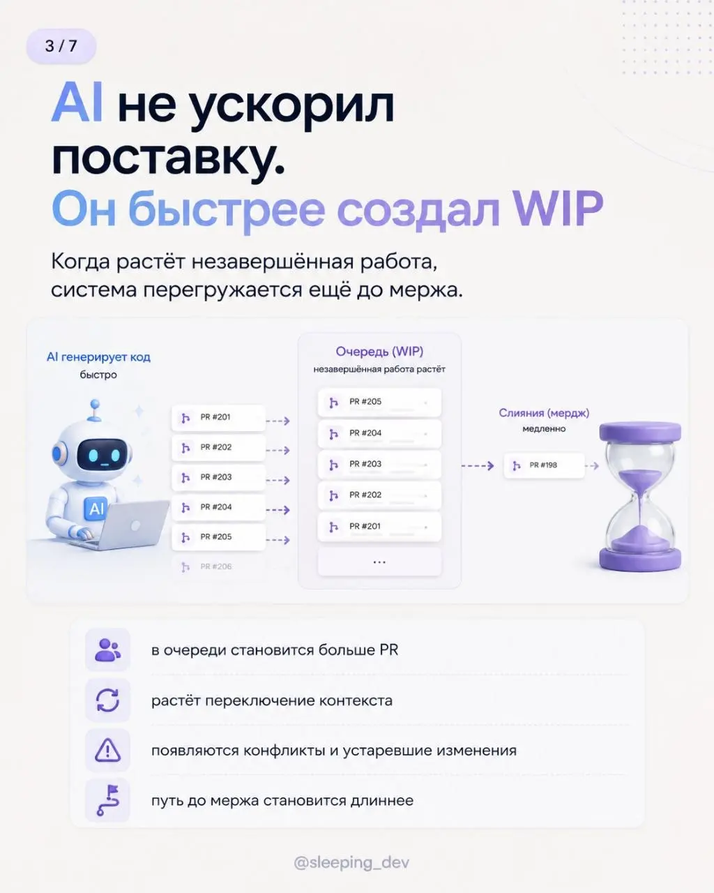 AI может делать пять задач параллельно. Это не значит, что нужно запускать пять
AI-агенты почти убрали ограничение на скорость старта работы | Сетка — социальная сеть от hh.ru