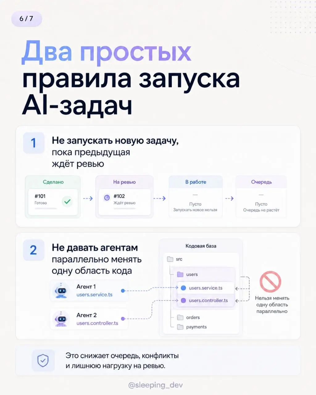 AI может делать пять задач параллельно. Это не значит, что нужно запускать пять
AI-агенты почти убрали ограничение на скорость старта работы | Сетка — социальная сеть от hh.ru