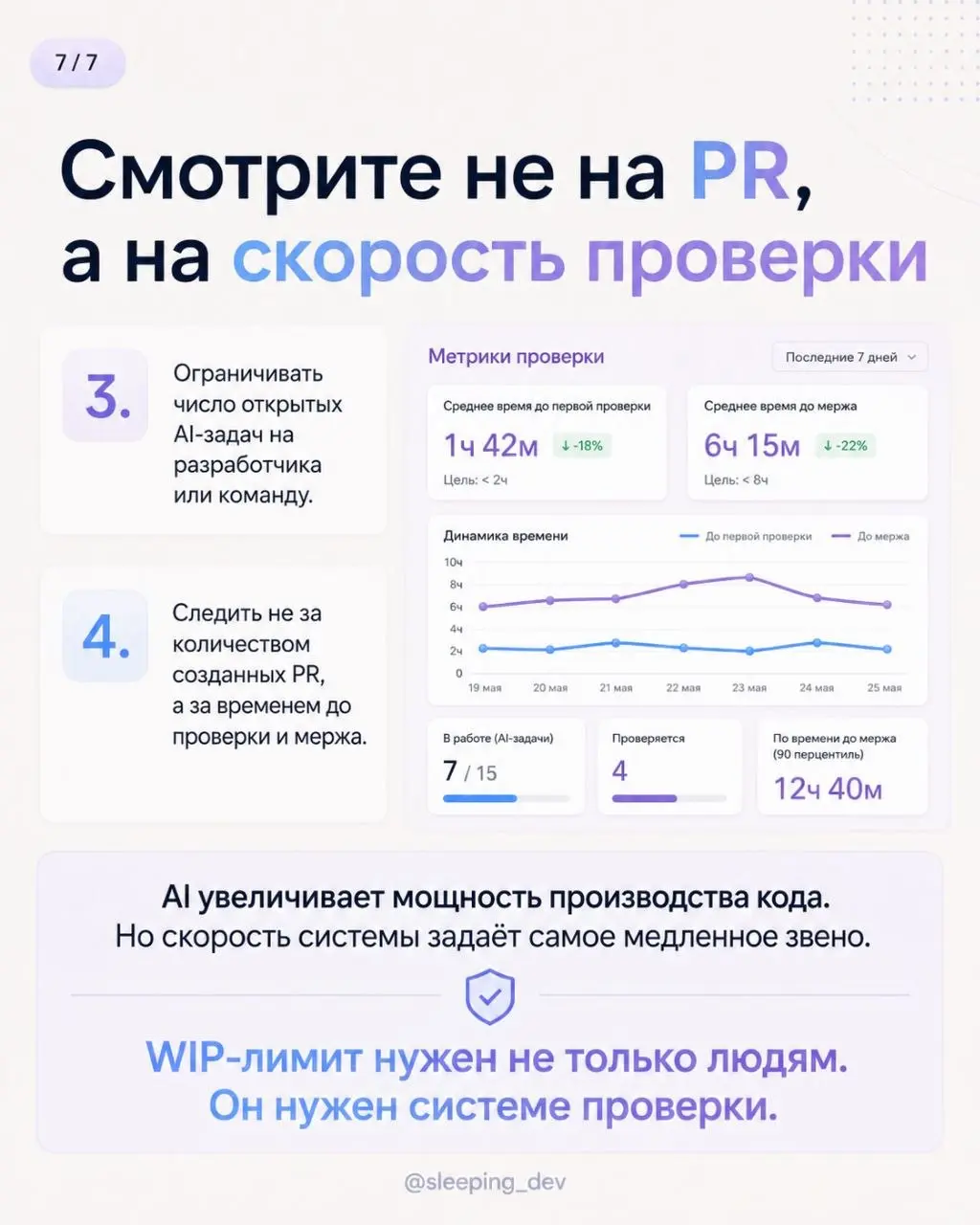 AI может делать пять задач параллельно. Это не значит, что нужно запускать пять
AI-агенты почти убрали ограничение на скорость старта работы | Сетка — социальная сеть от hh.ru