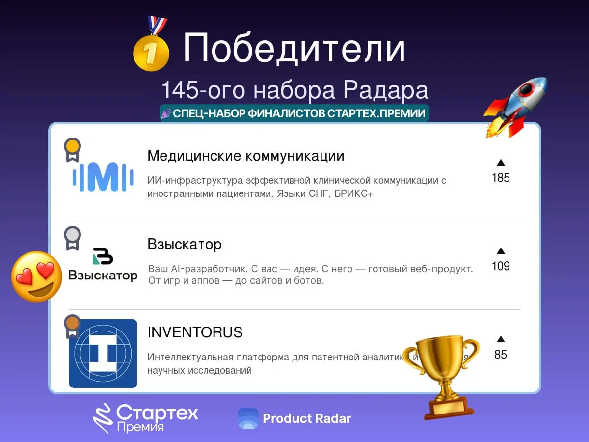 Победители прошлой недели на Радаре
145 -й специальный набор.
📡Product Radar × 🌀Стартех | Сетка — социальная сеть от hh.ru
