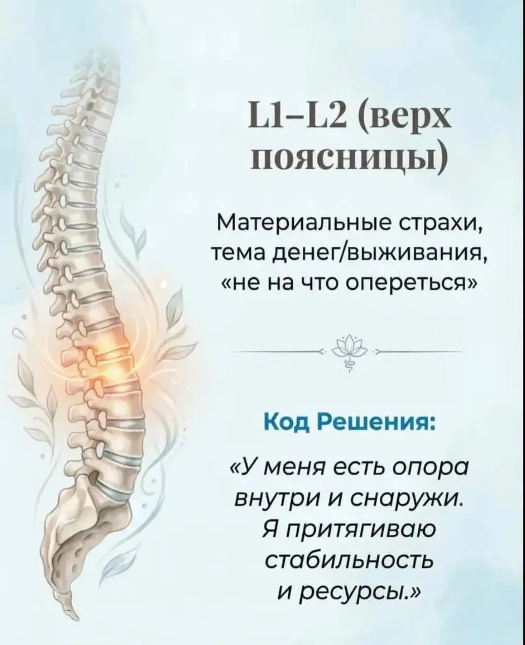 Когда болит спина, о чем это говорит | Сетка — социальная сеть от hh.ru