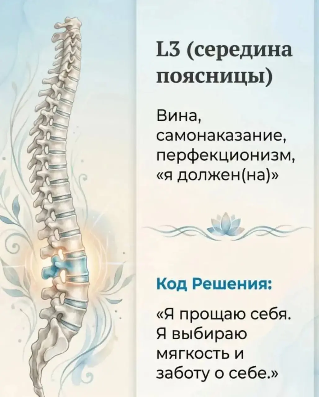 Когда болит спина, о чем это говорит | Сетка — социальная сеть от hh.ru